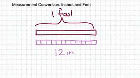 4th Grade: Measurement Conversion - Inches/Feet