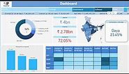 Power BI Finance Dashboard | Account Receivable (AR) Solution Demo Video