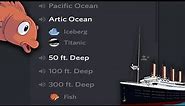 The Titanic Hits an Iceberg Discord Meme