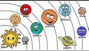 Draw And Learn Names Of Planets In Our Solar System . Solar System Drawing Coloring Page.