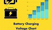 Battery Charging Voltage Chart (Detail Explanation) - The Power Facts