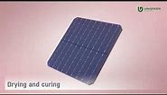 Unigreen Energy Heterojunction (HJT) solar cells manufacturing