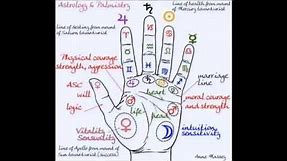 How to read a palm - the astrology of the hand - psychic, clairvoyant and intuitive insight