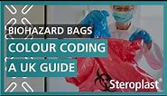 Biohazard Bags Colour Coding: A Guide | Steroplast Healthcare