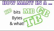 How many MB in a GB
