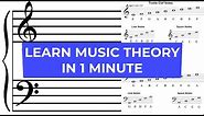 Music Theory For Beginners - The Treble and Bass Clef