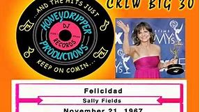Sally Fields - Felicidad - 1967