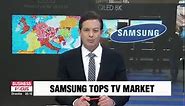 Samsung tops global TV market with 31.5% market share