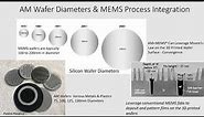 3D printed MEMS wafers and sensors for harsh environment applications