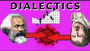 Dialectics: The Methodology of Hegel and Marx