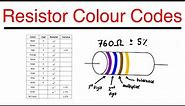 Resistor Colour Code Examples