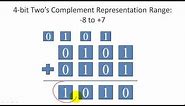 Two's Complement Representation and Overflow