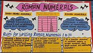 Roman Numerals Chart || Roman Numbers 1 to 39 || Maths Chart || How to make Chart on Roman Numerals