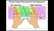 Learning how to type on keyboard with proper finger position #becomefast