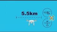 Drone safety rules and standard operating conditions
