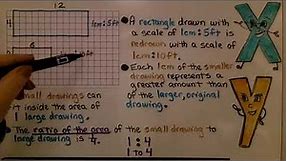 7th Grade Math 8.1c, Drawing in Different Scales