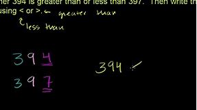 Compare 3-digit numbers (practice)