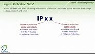 Ingress Protection IPxx (International Standard EN 60529)