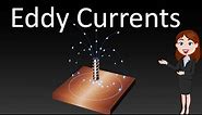 Eddy currents|| Animated Explanation|| Electromagnetic Induction || Physiscs ||12 class