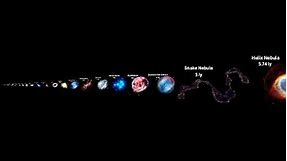 Nebulae size comparison 2022
