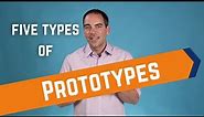 Product Development Prototyping | 5 Kinds of Prototypes