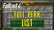 Fallout 4: FULL PERK LIST/CHART (Every Perk with ALL Ranks)