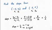 How To Find The Slope from Two Points | (y2-y1)/(x2-x1) | Formula Explained