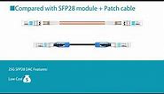 The difference between 25G SFP28 DAC Twinax Cable and 25G SFP28 Transceiver.|Fiber Mall