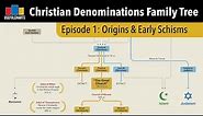 Christian Origins & Early Schisms