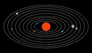 Solar System - Planet Movement Animation