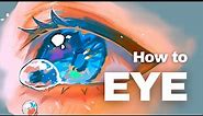 HOW TO EYE