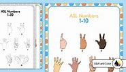 American Sign Language (ASL) Numbers Chart
