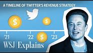 Twitter Isn’t Making Money. Here’s Why Musk Thinks It Could Soon. | WSJ