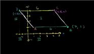 Parallelogram on the coordinate plane