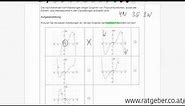 Mathelernen mit Martin BIFIE-Beispiel 1_271 Polynomfunktion mit Terrassenpunkt