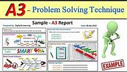 What is A3 Problem Solving tool ? | How A3 tool helps to solve problems explained with examples