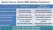 2. Windows Server 2022 Server Core vs Server with Desktop Experience