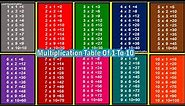 Multiplication Table 1 to 10|Table Of 1 to 10|Maths Tables/Multiplication Tables/Times Table/Pahada