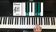 How Gsus Chord on Piano