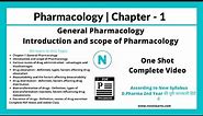 Chapter-1 | General Pharmacology | Complete Class in One video | Pharmacology Class @Noteskarts