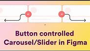 Button controlled Scroll/ carousel interaction in Figma | 🔗 Source file included