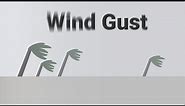 Wind Gust and Sustained Wind - What's the Difference?