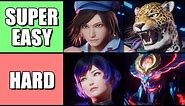 Tekken 8 Character Overviews: Easiest / Hardest Characters Tier List