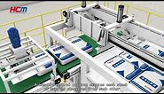 Full Automatic Packaging and stacking production line