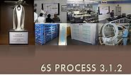 PPT - 6S Process 3.1.2 PowerPoint Presentation, free download - ID:5898116