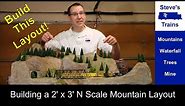 Colorado Loop Layout Build: 2x3 Foot N Scale Model Railroad Tutorial