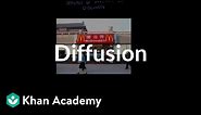 Diffusion | Society and Culture | MCAT | Khan Academy