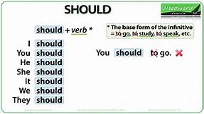 Should – English Modal Verb | Woodward English
