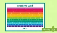Fraction Wall - KS2 Resource