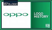 Oppo Logo History | Evologo [Evolution of Logo]